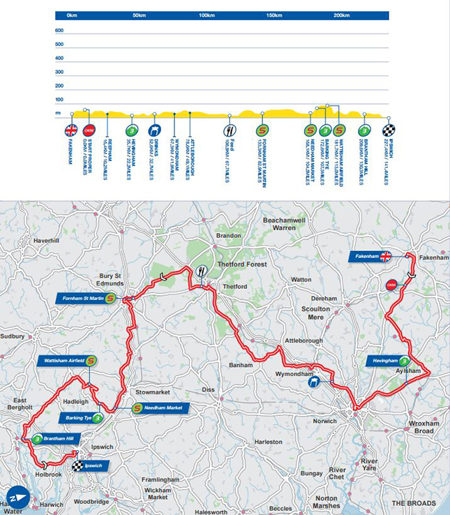 Tour of Britain stage 7 map and profile